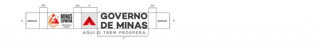 Lei de Incentivo e Governo