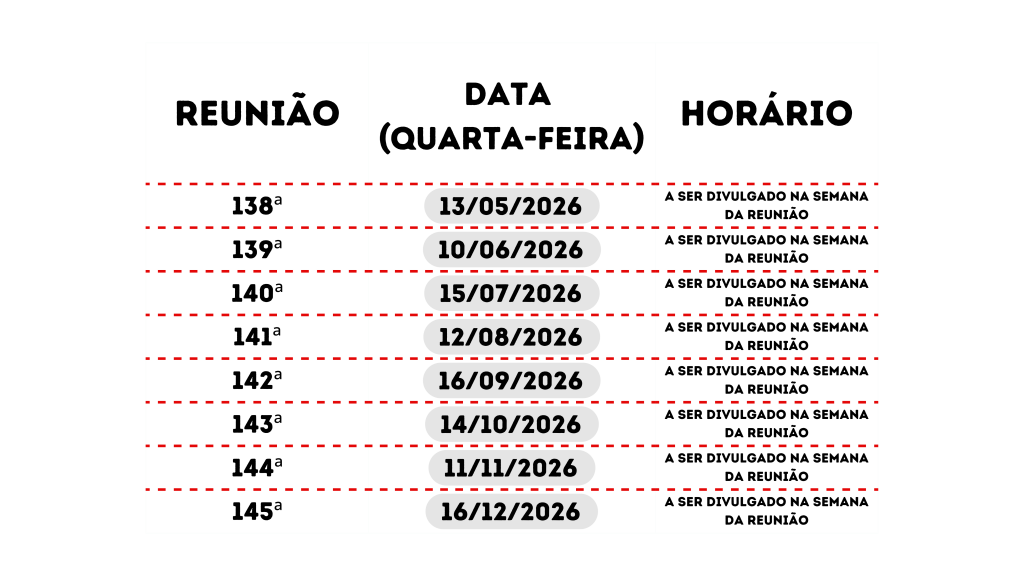 Data (Quarta-feira)